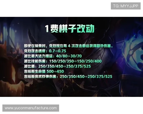 云顶之弈驯龙高手小小崔丝塔娜PBE测试全新玩法与技能解析