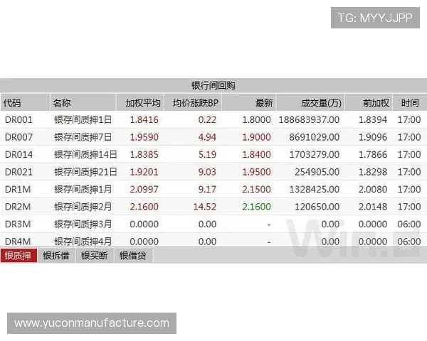 3D近30期试机号分析与预测技巧分享，助你精准把握选号趋势