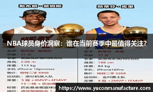 NBA球员身价洞察：谁在当前赛季中最值得关注？